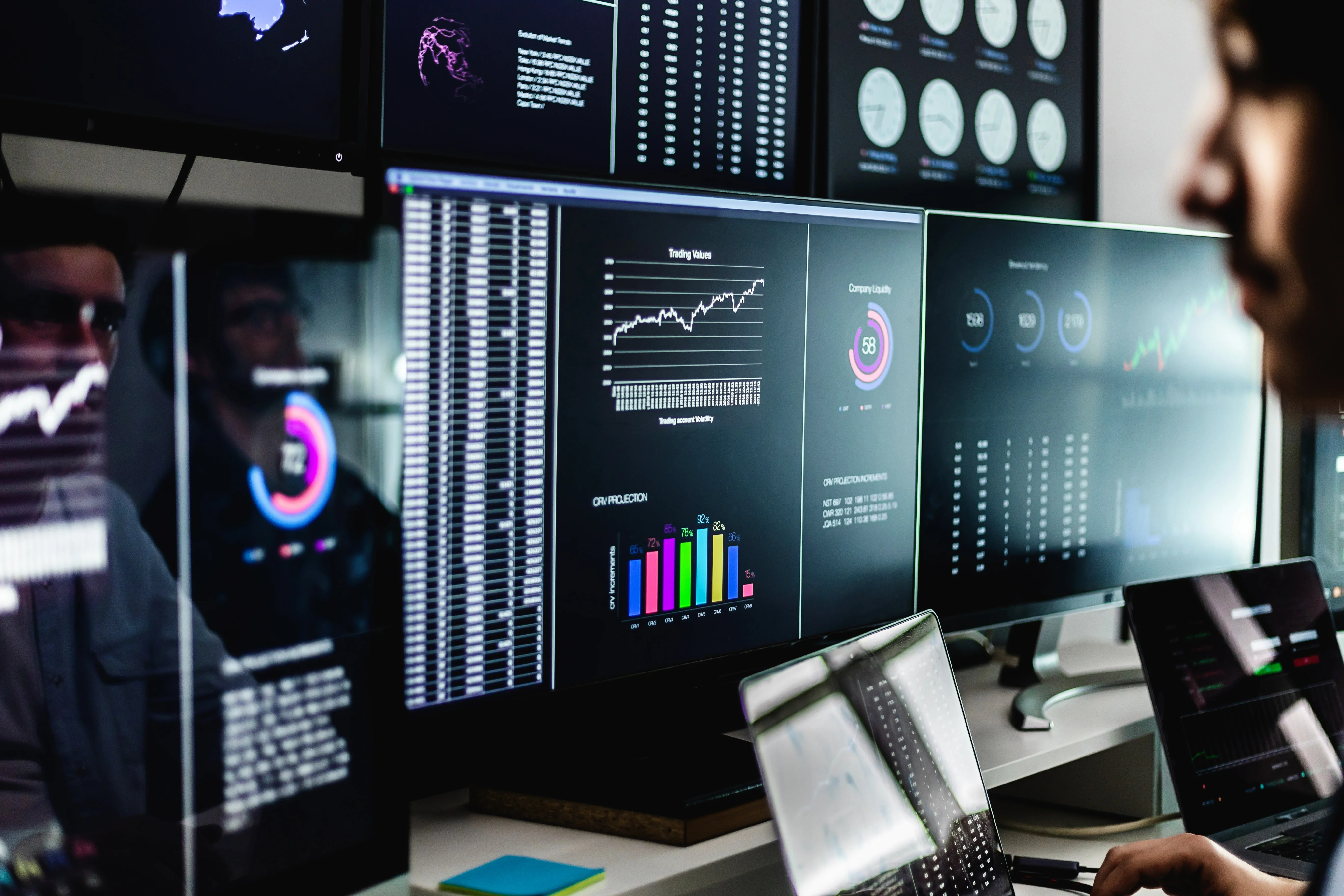 Şirketiniz Kör Uçuş Yapıyor Olabilir Mi?